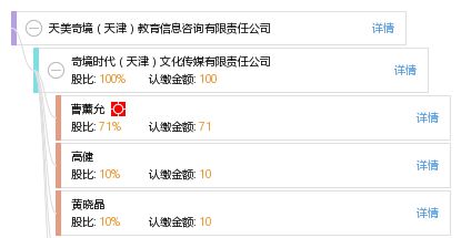 天美奇境 深耕天津的教育信息咨询专家